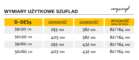 Zestaw: Żółte biurko B-DES5/2 z dostawką z szufladami D-DES5